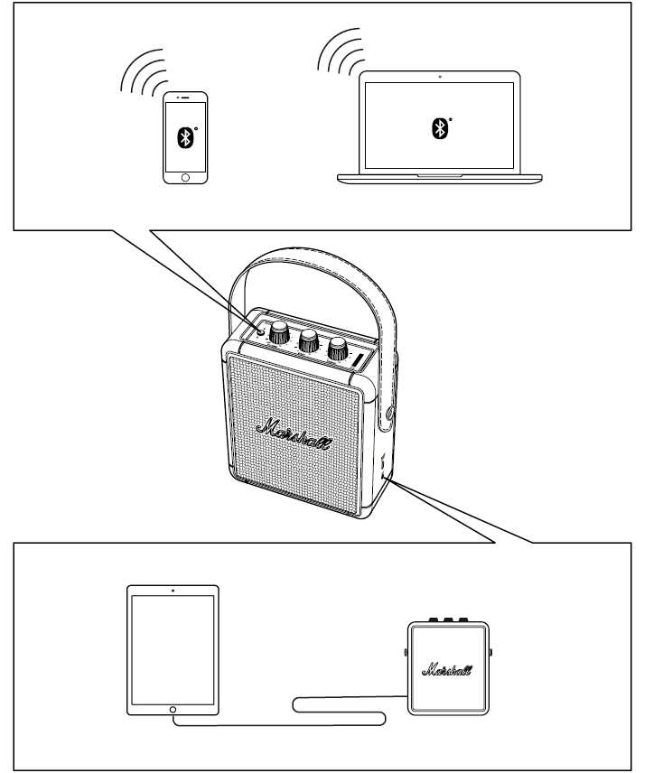 Marshall Stockwell II – Portable Stereo Loudspeaker-CONNECTION ALTERNATIVES